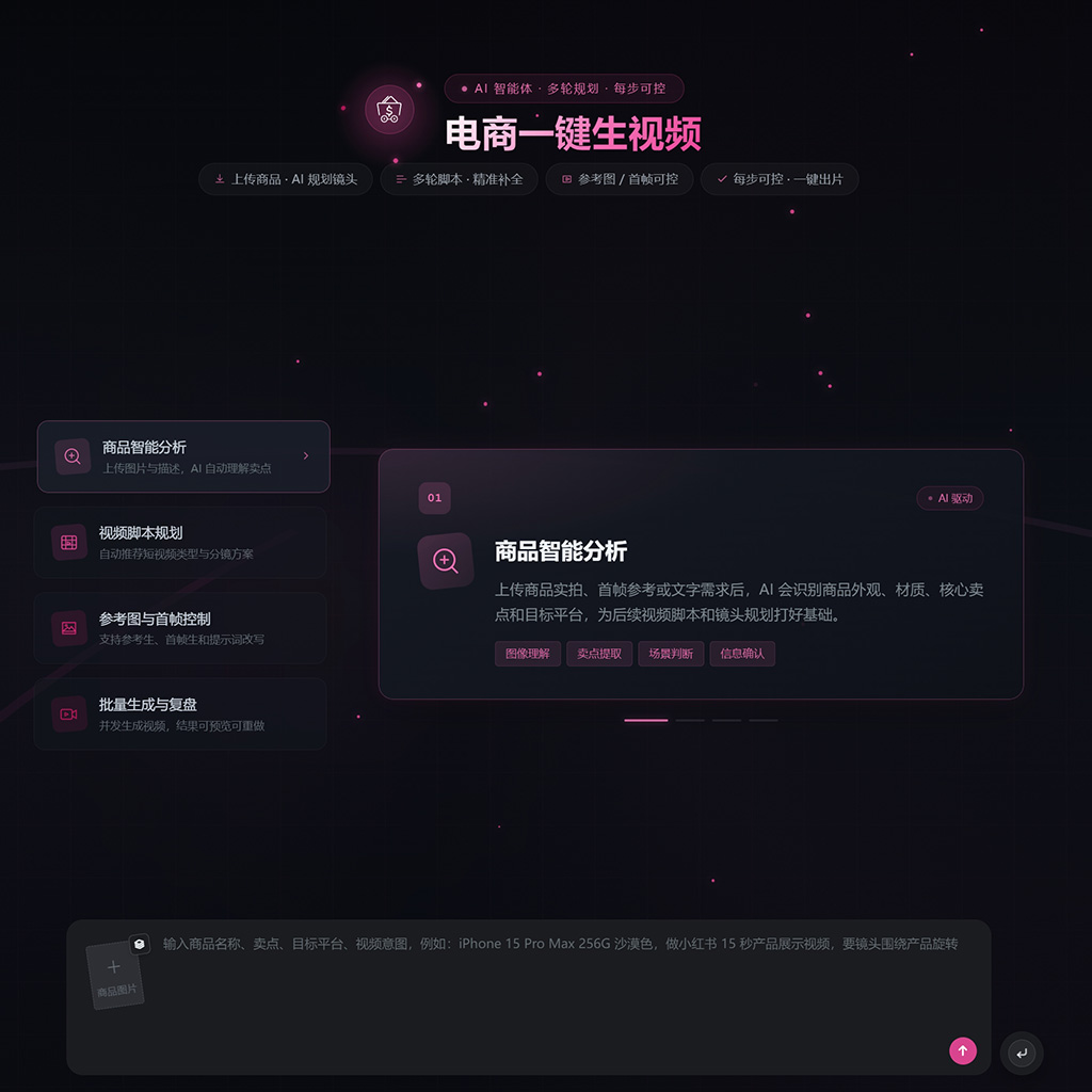 电商短视频智能生成案例